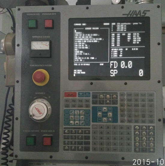 Display Overview
